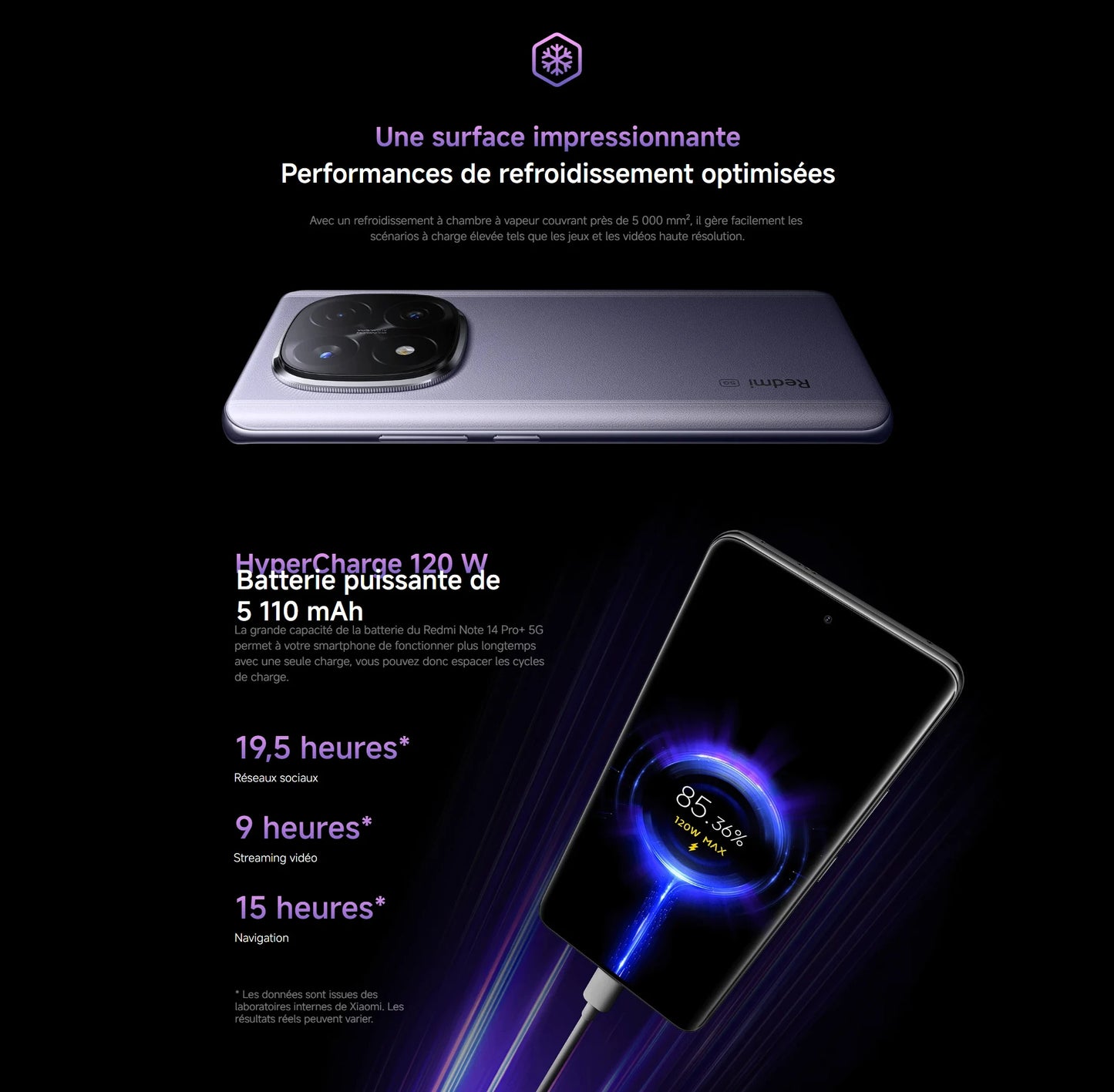 Xiaomi Redmi Note 14 Pro Plus 12GB+512GB 5G Smartphone Snapdragon 7s Gen 3 6.67" AMOLED Display 200MP Triple Camera 120W HyperCharge