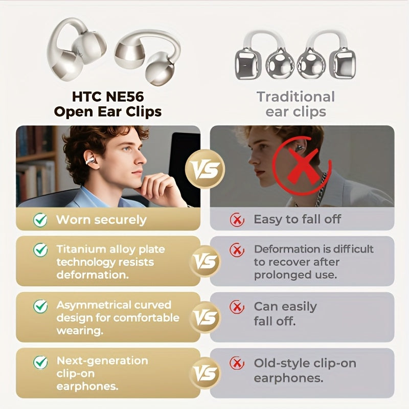 HTC NE56 Wireless Earbuds with 6.0 Low-Latency HD Voice, Noise Cancellation, Built-in Microphone, USB Rechargeable, Compatible with iOS & Android, Portable & Comfortable Design