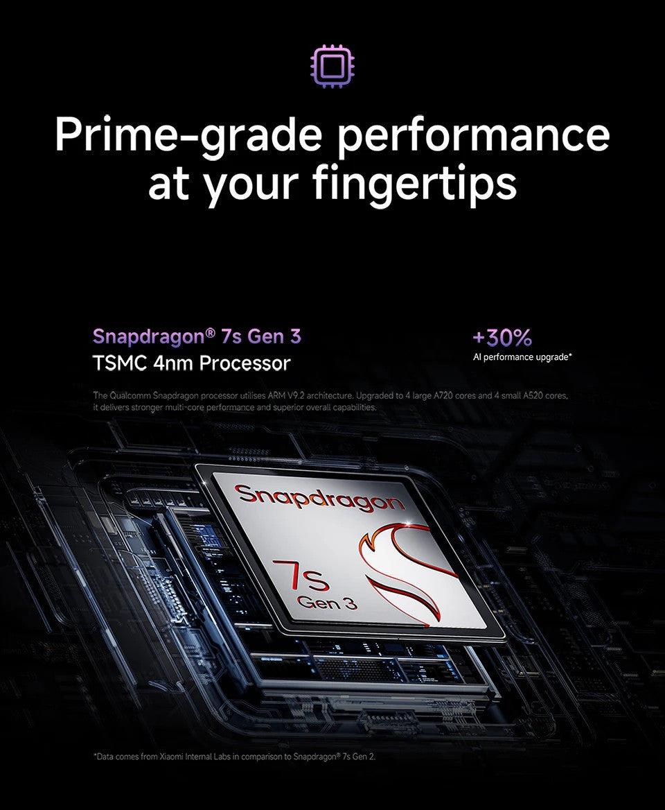 Xiaomi Redmi Note 14 Pro Plus 12GB+512GB 5G Smartphone Snapdragon 7s Gen 3 6.67" AMOLED Display 200MP Triple Camera 120W HyperCharge