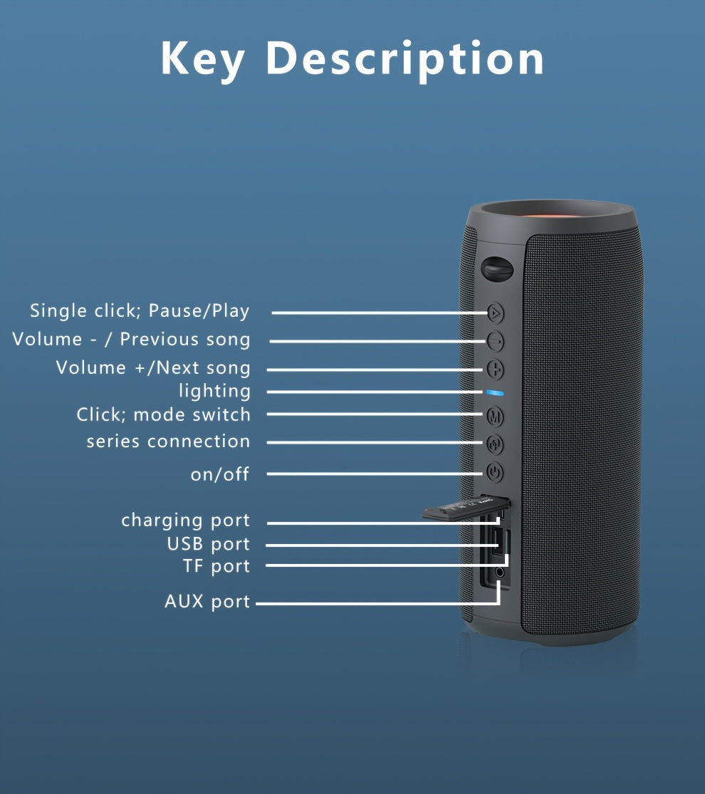 ZEALOT S51 Pro Wireless Speakers, Outdoor Portable Subwoofer Speaker, Wireless Speaker, Dual Pairing, Booming Bass, Charging Cable And Aux Cable, Connect with Mobile Phone/Tablet/TV, for Home, Car, Outdoor, Camping