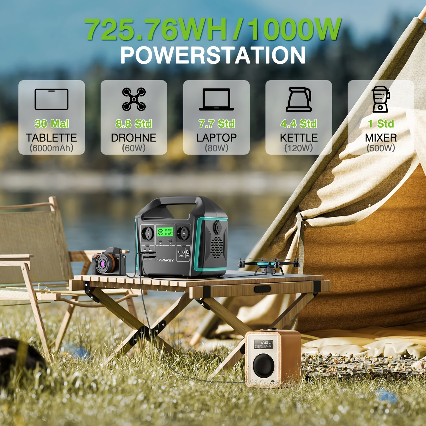SWAREY 725.76Wh Solar Generator, Portable Power Station, 1000 W (Surge 1500 W) AC Outputs/Pure Sine Wave, Power Bank Emergency Generator, 2 X 65 W USB-C Connection, Power Generator Battery for Outdoors, Camping, Travel, Fishi