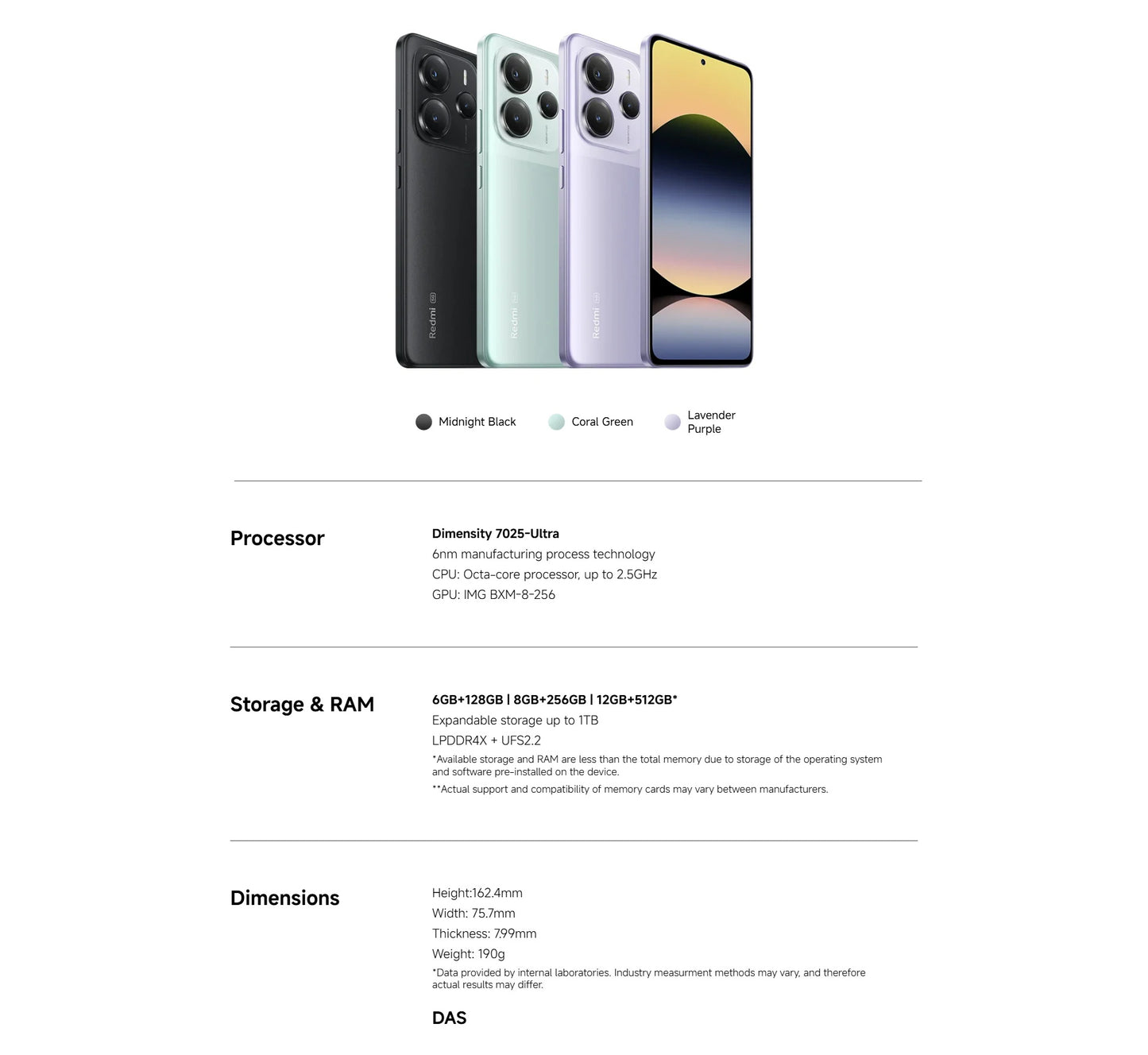 Xiaomi Redmi Note 14 5G 8GB+256GB NO Charger 6.67 ''AMOLED 120Hz 45W Charging 108MP Real Camera 5110mAh