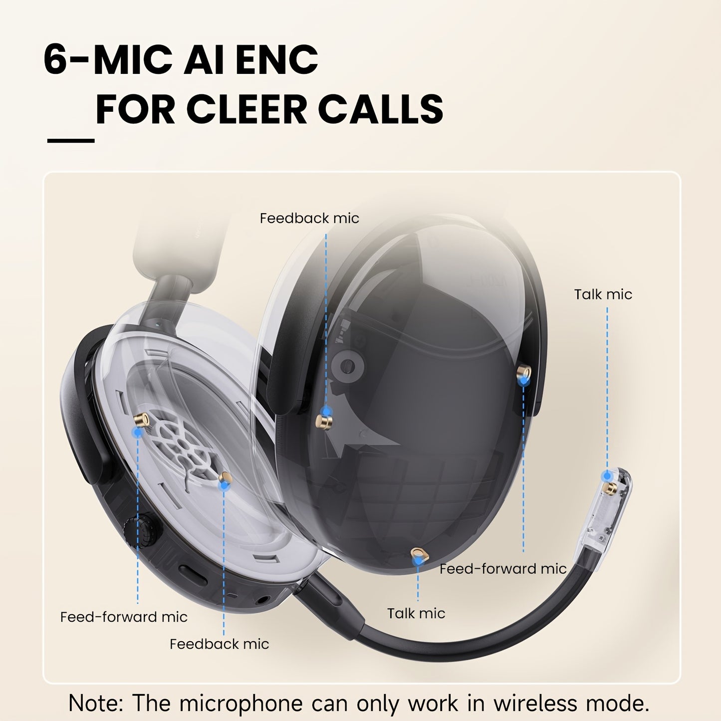 SuperEQ A200 Wireless Wireless 5.4 Headphones Hybrid Active Noise Canceling Over Ear Headset Hi-Res Audio 6-Mic AI ENC 100hrs Playtime APP Control