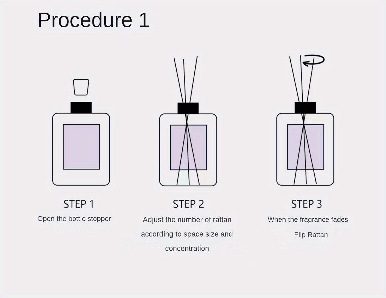 Flameless Reed Diffuser Set - 50ml Essential Oil Fragrance with Dried Flowers, Perfect for All Seasons - Ideal for Bedroom, Living Room & Hotel Decor