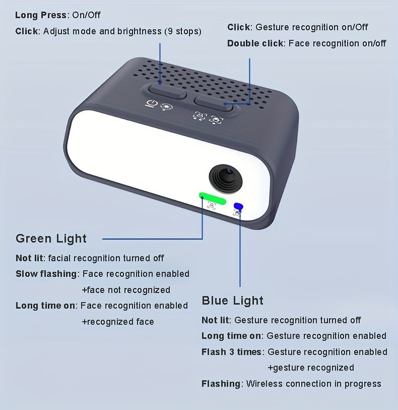 2024 New Magnetic AI Module Three-axis Anti-shake Video Stabilizer AI Tracking Module, Front Rear Tracking APP, Various Stimulating Gameplay Eighth-generation AI Face Tracking, Gesture Control Face Recognition Beauty Fill Light 3 Co