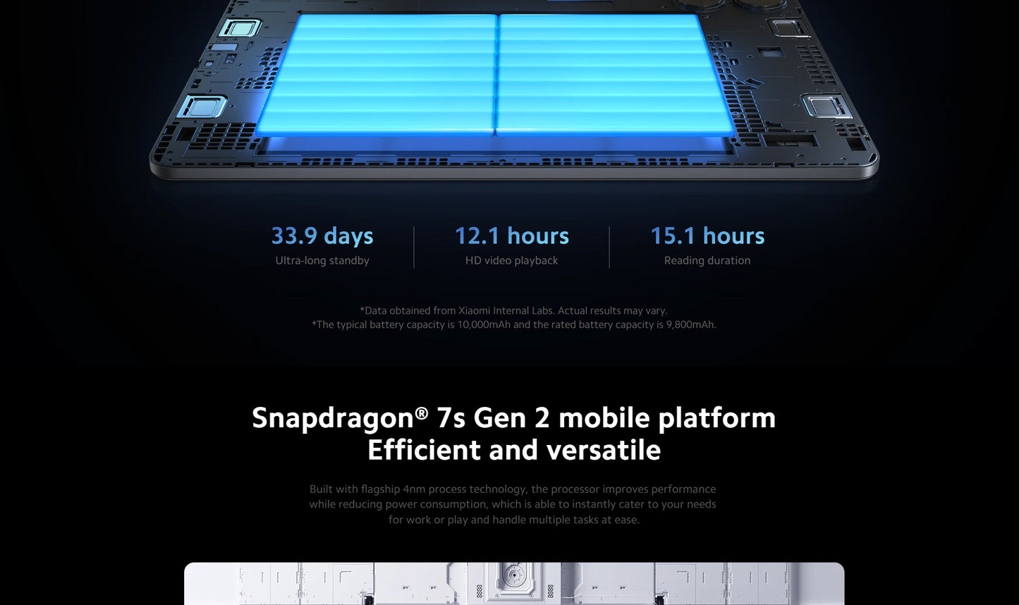 Xiaomi Redmi Pad Pro Tablet 8GB+256GB Charger Noincluded, Snapdragon 7S Gen 2 Octa Core 12.1'' 120Hz Display 10000mAh Battery