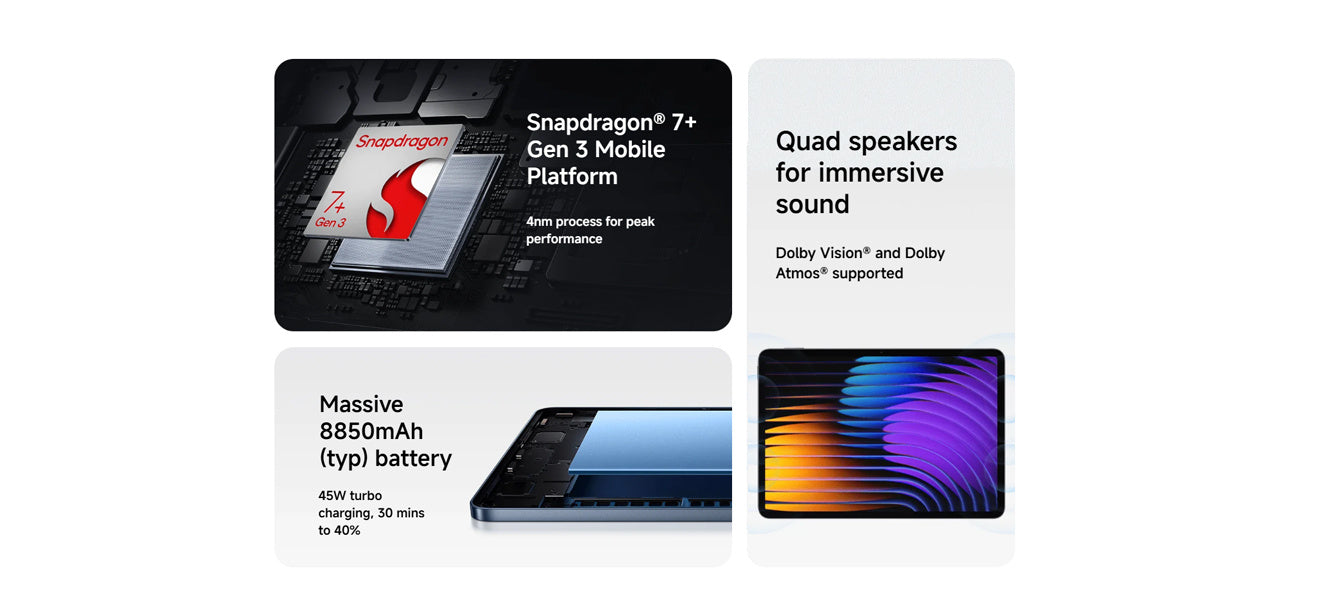 Xiaomi Pad 7 Tablet, 11.2 Inches, 8GB+128GB, 3.2K 144 Hz Display, Snapdragon 7+ Gen 3, 8850 mAh Battery, HyperAI, Grey