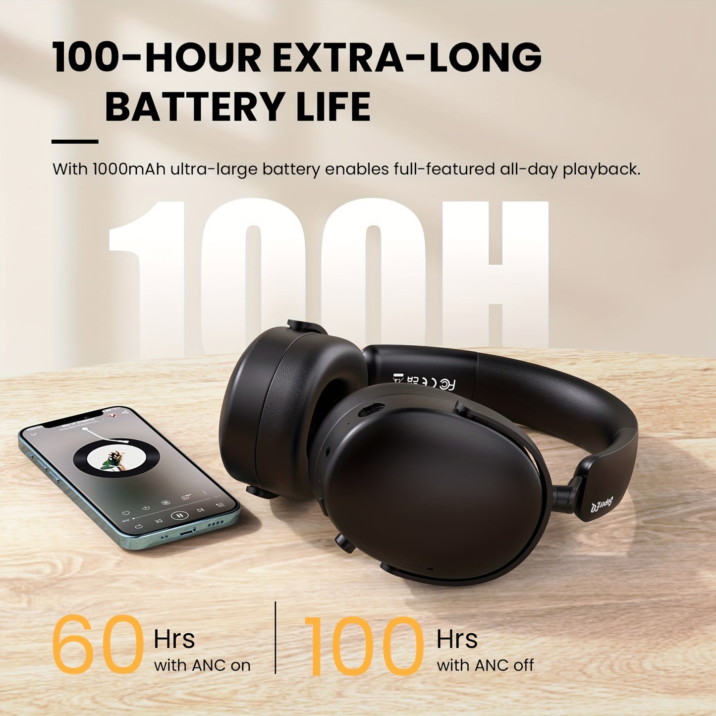SuperEQ A200 Wireless Wireless 5.4 Headphones Hybrid Active Noise Canceling Over Ear Headset Hi-Res Audio 6-Mic AI ENC 100hrs Playtime APP Control