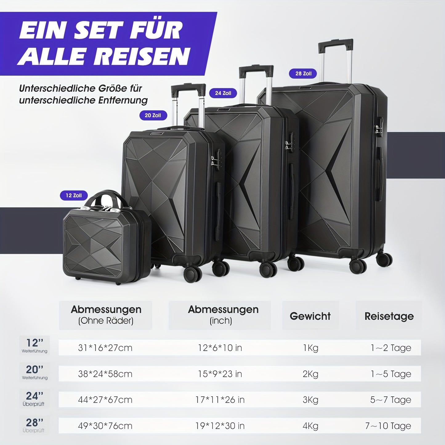 Hardshell Luggage Set Of 4pcs, With 360° Dual Spinner Wheels And Integrated Lock, Carry-on Luggage