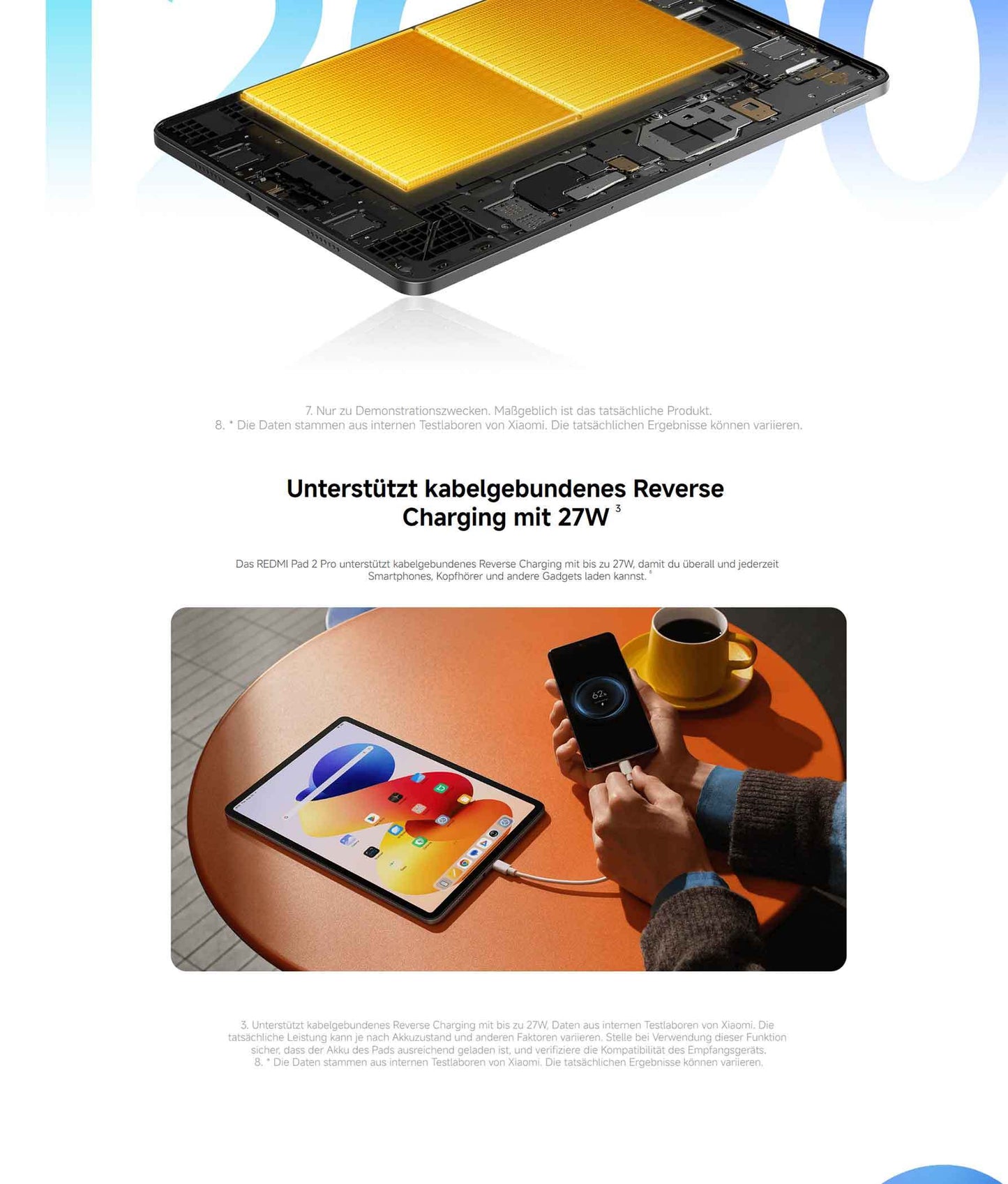 XIAOMI REDMI Pad 2 Pro, 6+128GB, 12.1 Inch, 2.5K, 120Hz Display, Huge 12,000Mah (Typ) Battery, 4Nm Processor, Graphite Gray