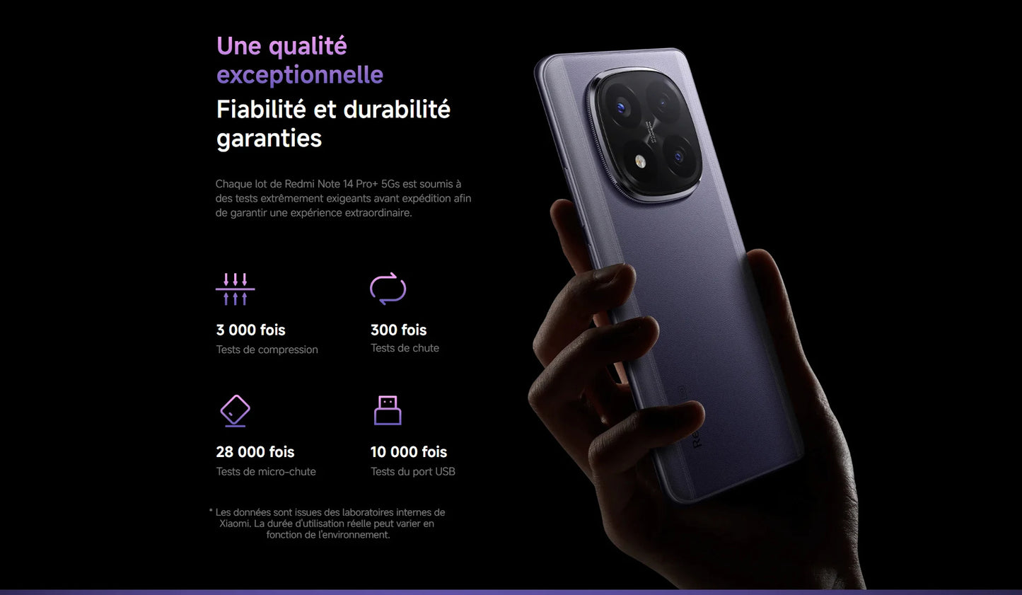 Xiaomi Redmi Note 14 Pro Plus 12GB+512GB 5G Smartphone Snapdragon 7s Gen 3 6.67" AMOLED Display 200MP Triple Camera 120W HyperCharge