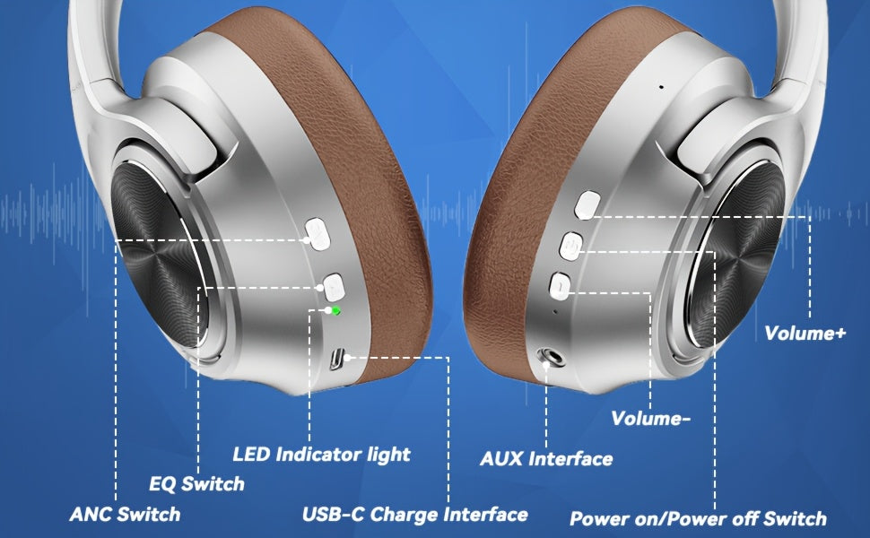 U35 Hybrid Active Noise-canceling Headphones, Lightweight Wireless Earphones, Multiple Equalizer Modes, 60 Hours Of Playtime, Volume Control, 3D Bass, Foldable In-ear Wireless Headphones Suitable For Travel, Home, Office, Gam