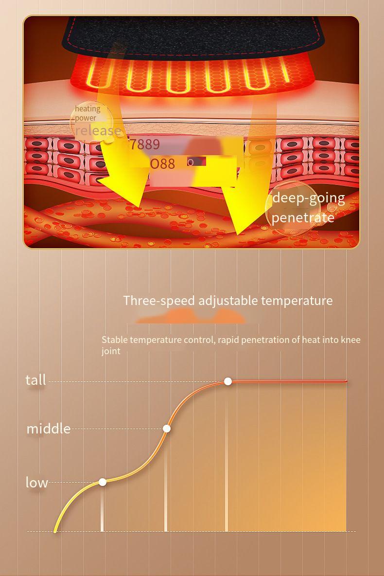 Intelligent Charging, Heating, Vibration Knee Massage Instrument For Middle-aged And Elderly People's Shoulder And Knee Dual Use
