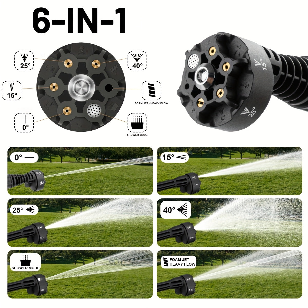 Gisam Cordless High-Pressure Car Washer Gun with Digital Touch Screen & 2 x 4000mAh - 6-in-1 Nozzles, 4-Speed Brushless Motor, Heavy-Duty Water Spray System for, Trucks, Motorcycles, Garden,, Driveway Cleaning (Portable)