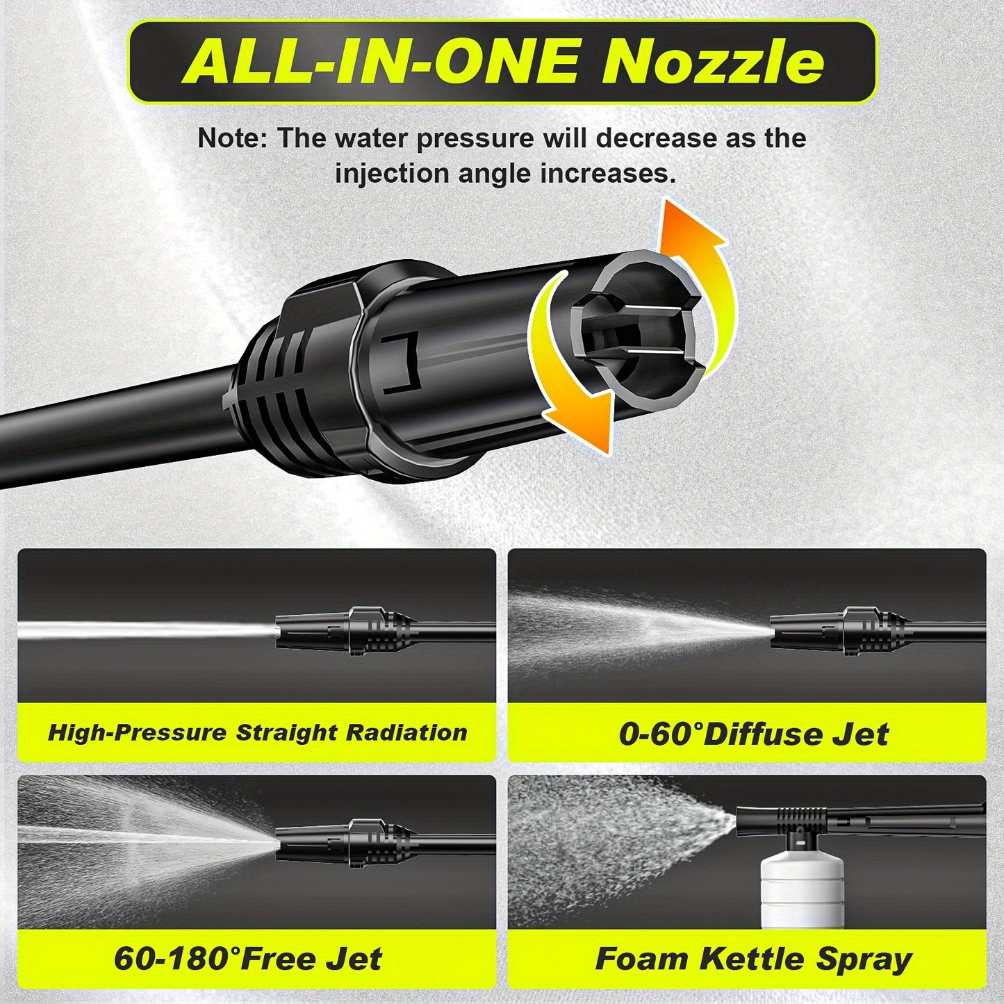 Gisam High-Pressure Washer 2200W 180Bar 480L/H with 8m Hose, Soap Bottle, Foam Nozzle & Lance Gun IPX5 Suitable for Cars/Fences/Gardens/Patios Yellow