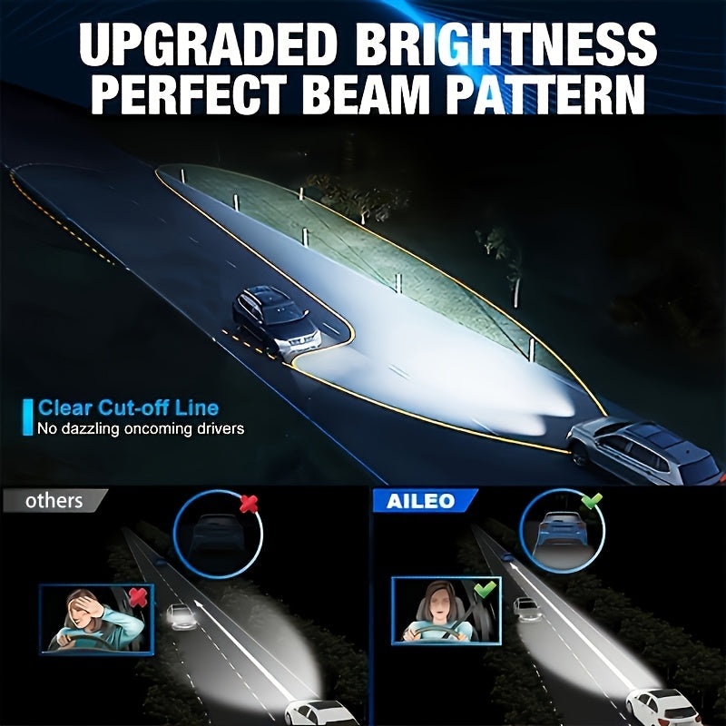 AILEO 2-Pack Premium H7 LED Headlight Bulbs 30000LM 1:1 Compact Turbine Style 6500K White Daytime Running Car Light, Without Battery