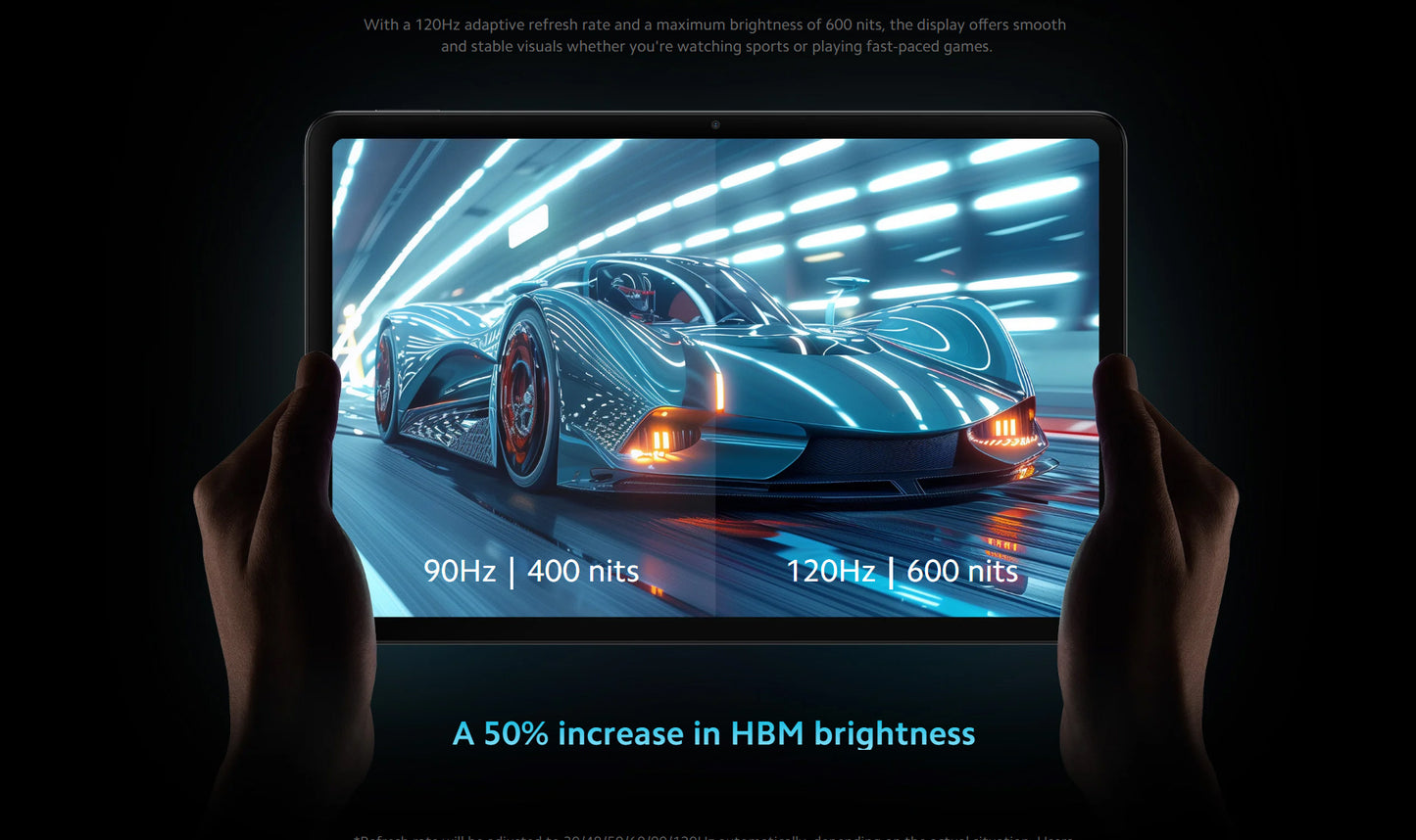 Xiaomi Redmi Pad Pro Tablet 8GB+256GB Charger Noincluded, Snapdragon 7S Gen 2 Octa Core 12.1'' 120Hz Display 10000mAh Battery