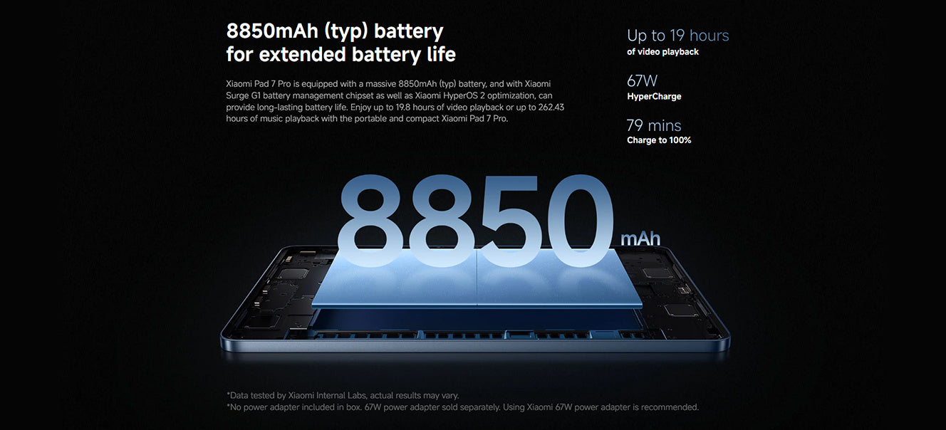 Xiaomi Pad 7 Pro, With Matte Display, 12GB+512GB, GREY, 11.2 Inch, 8850mAh Battery, 67W HyperCharge Charge, HyperAI