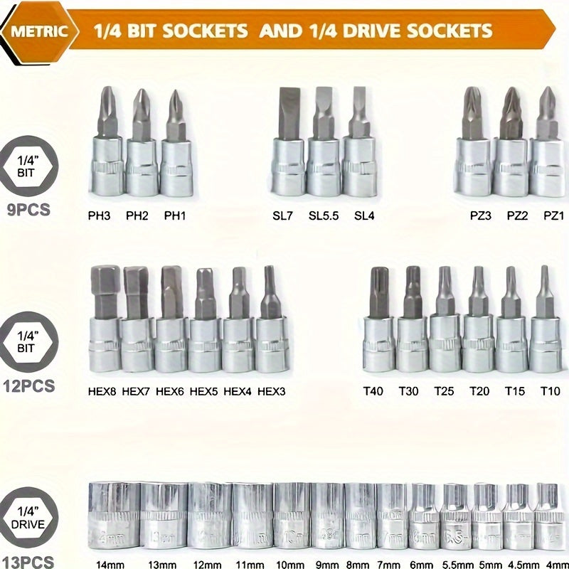 150/46pcs Auto Mechanical Repair Tool Set, Multifunctional with Socket, Wrench and Ratchet Set, Durable Metal Structure Tool Box with Storage Box, No Electricity Required