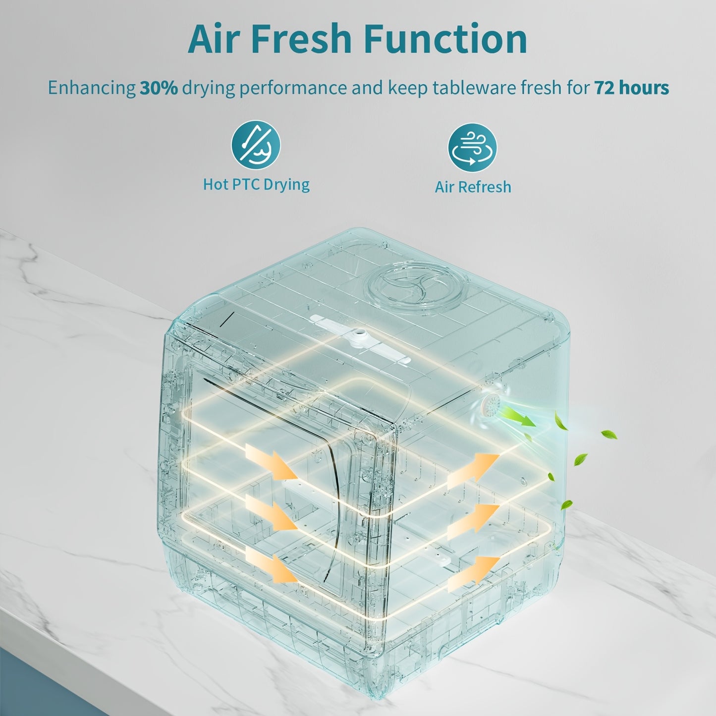 Independent Countertop Dishwasher, 5+1 Wash Programs, Built-in 5L Water Tank, Two Water Supply Modes, With Hot Air Drying And Automatic Ventilation Functions, Suitable For Homes, Apartments, And RVs.