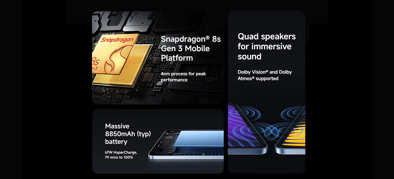 Xiaomi Pad 7 Pro, With Matte Display, 12GB+512GB, GREY, 11.2 Inch, 8850mAh Battery, 67W HyperCharge Charge, HyperAI