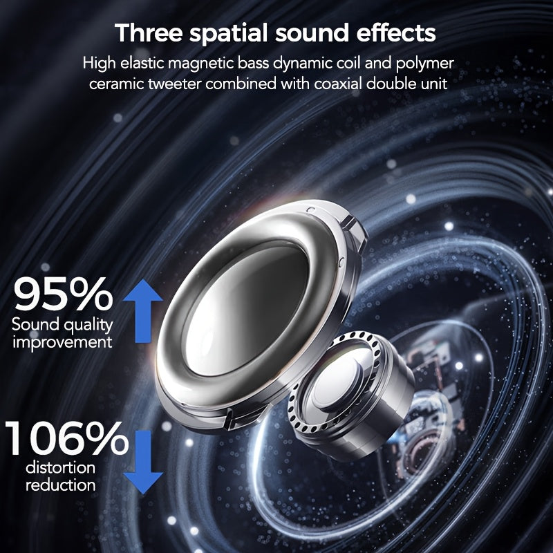 HTC NE11 Wireless Smart Earbuds with LCD Screen, AI Translation (Real-Time 134 Languages), Wireless 6.0 Low Latency, 27.5° Tilt Design, 8H & 30H Case, -C, Compatible with/ Smartphones - Compatible with Assistant & Siri, Idea