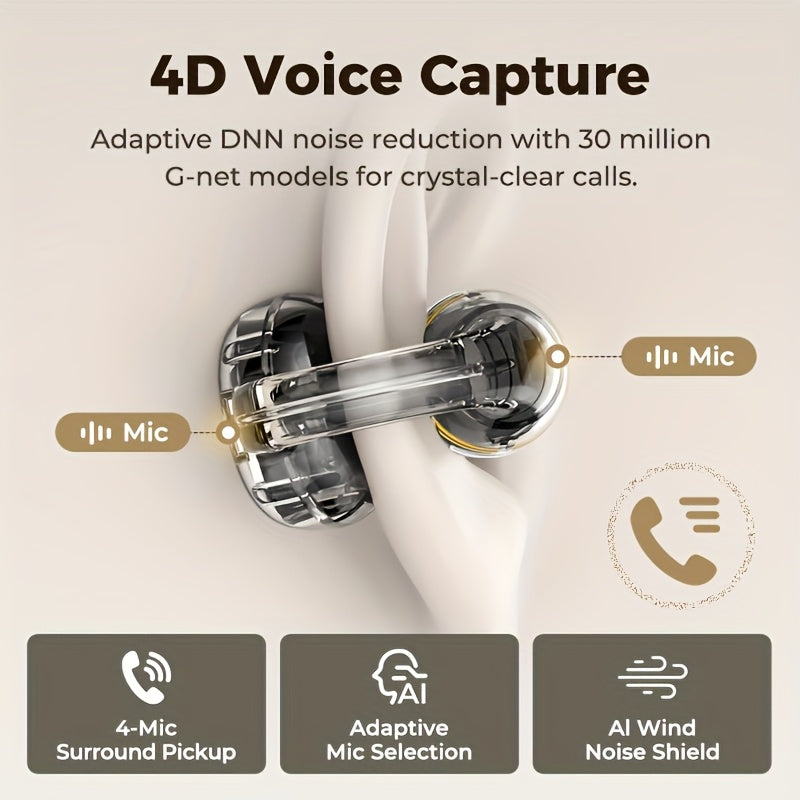 HTC NE56 Wireless Earbuds with 6.0 Low-Latency HD Voice, Noise Cancellation, Built-in Microphone, USB Rechargeable, Compatible with iOS & Android, Portable & Comfortable Design