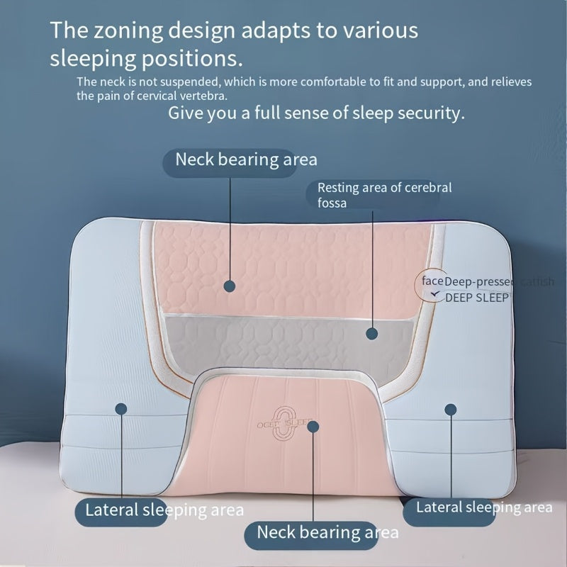 1pc Zero Pressure Deep Sleep Neck Pillow - 4-Level Ergonomic Cervical Pillow with Anti-Hunchback Design, Soft & Firm Support for Side/Back/Stomach Sleepers, Non-Collapsing Core, 8-Hour Comfort, Hand Washable, Ideal for Home U