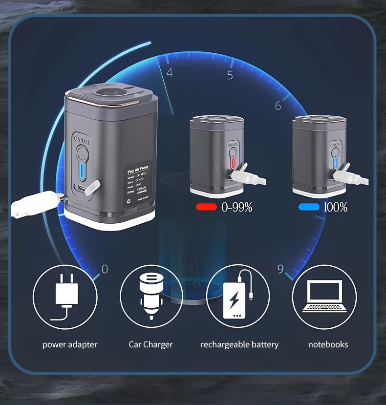 Portable 2-in-1 Cordless Electric Air Pump with Built-in LED Light - Rechargeable Lithium Battery Outdoor Camping Gear for Inflatables, Tents, and Emergency Lighting