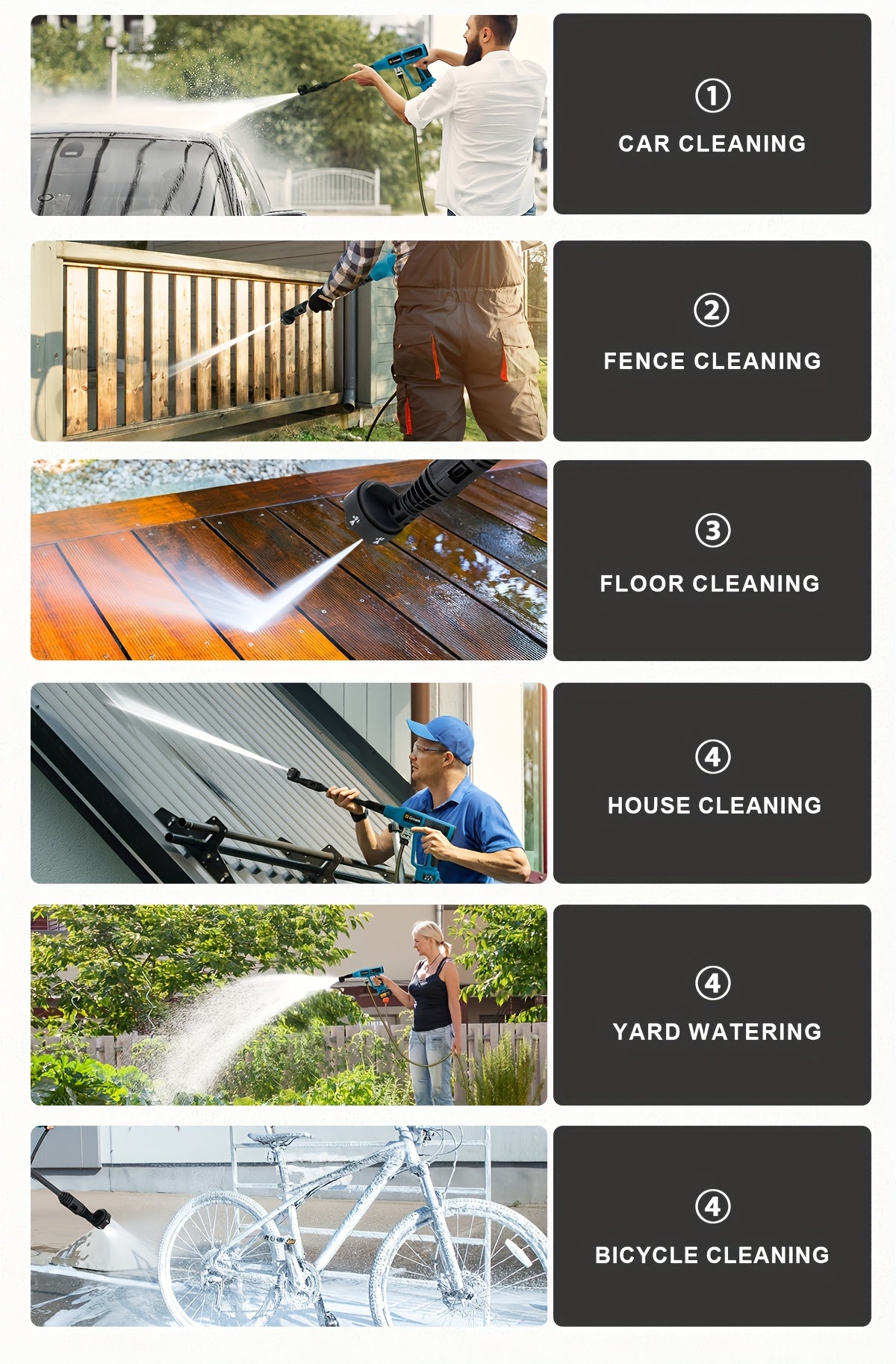 Gisam Cordless High-Pressure Car Washer Gun with Digital Touch Screen & 2 x 4000mAh - 6-in-1 Nozzles, 4-Speed Brushless Motor, Heavy-Duty Water Spray System for, Trucks, Motorcycles, Garden,, Driveway Cleaning (Portable)