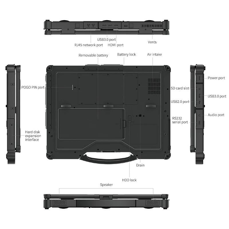 14-Inch Fully Ruggedized Toughbook Notebook Dustproof and Waterproof Industrial PC with FHD Display
