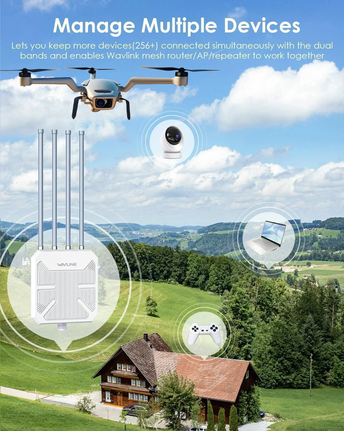WAVLINK WL-WN573HX3 AX3000 WiFi 6 Outdoor Wireless Repeater Long Range Dual Band/PoE/IP67 Firewall Function for Starlink Farms
