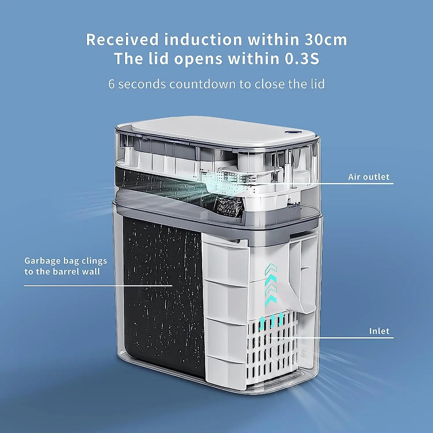 Caixote do lixo inteligente Joybos com sensor de indução, popular caixote do lixo retangular em ABS para uso interior/exterior/quarto/casa de banho, design moderno.