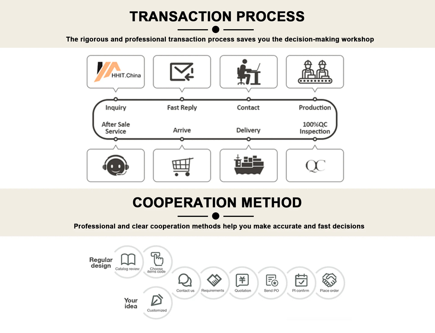 Factory Wholesale Kitchen Accessories 14 in 1 Food Cutter Veggie Onion Chopper Mandoline Slicer Multifunctional Vegetable Cutter
