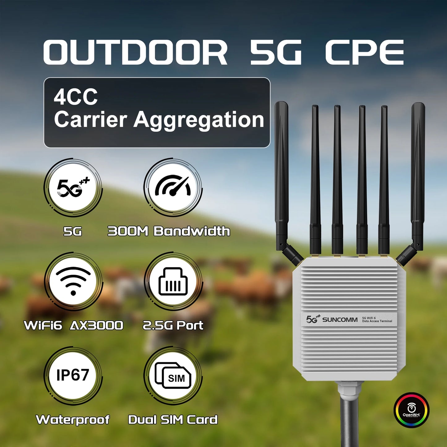 SUNCOMM CP520 X75 AX3000 IPQ5018 Dual Band Waterproof IP67 2.5Gbps High-speed Interface POE Power Supply 5G Outdoor Router