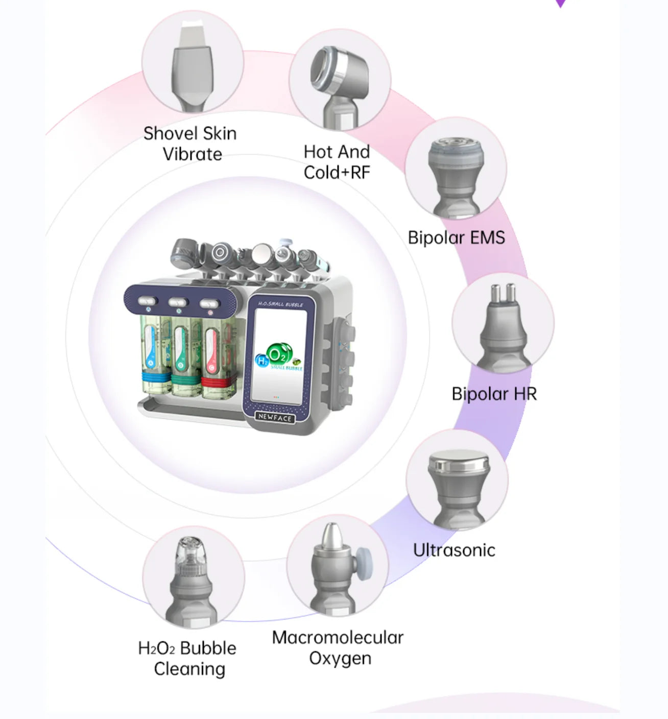 Portable 7-in-1 Hydra Peel Dermabrasion Facial Scrubber Beauty Products Designed Specifically for Women