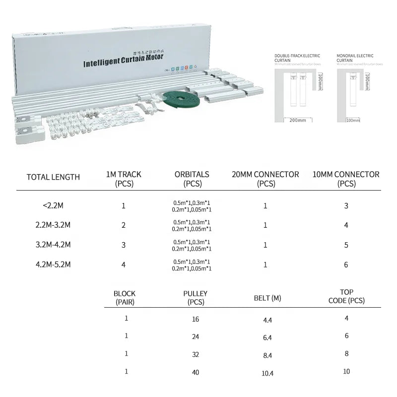 GE82TY Modern Home Electric Motorized Curtain Kit Digital Silent Aluminum Alloy Motorized Curtain Track Set for Indoor Use Wifi
