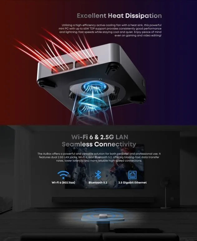 Chuwi AUBOX I9-13900HK Intel Core 13Gen 14 Cores Business Mini PC 16GB DDR5 512GB PICE SSD Mini Student Computer Desktop