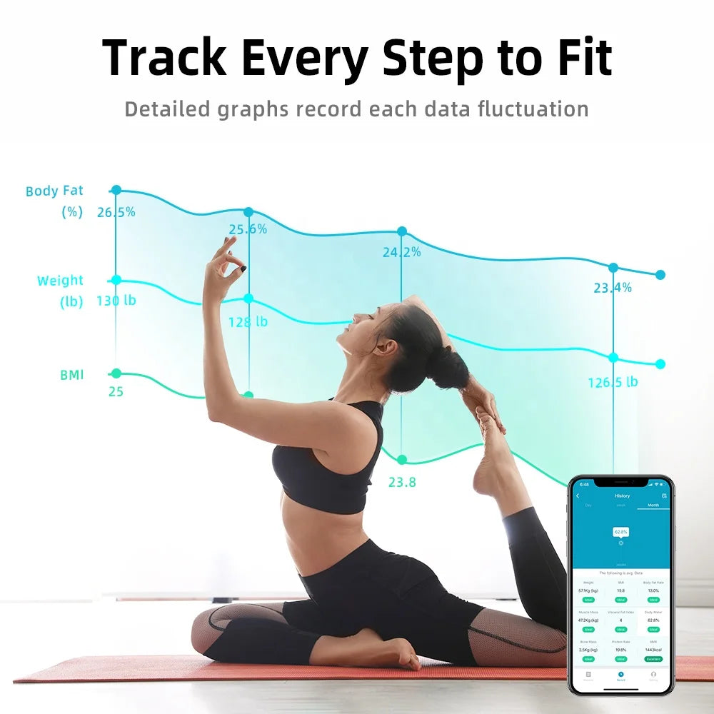 Welland Big VA Screen BMI Analyzer Electronic Smart Body Fat Weighing Scale