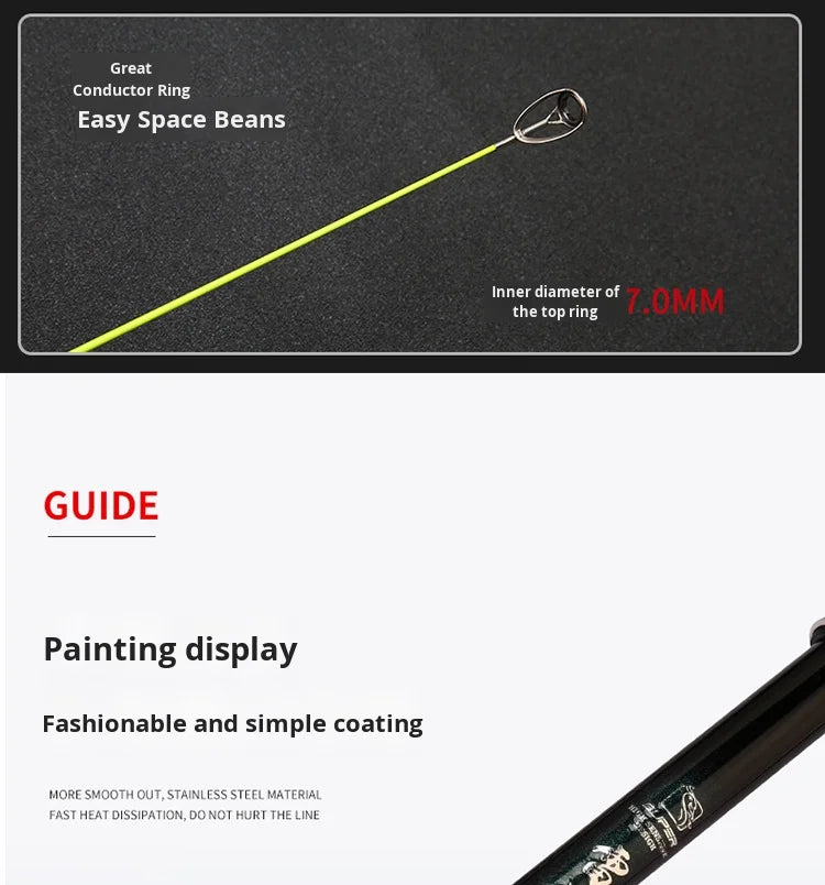 2025 Upgrade Fast Performance Carbon Sea Rod for Carp Fishing New Model with Soft-Tipped Rock & Rubber Handle for Bottom Fishing