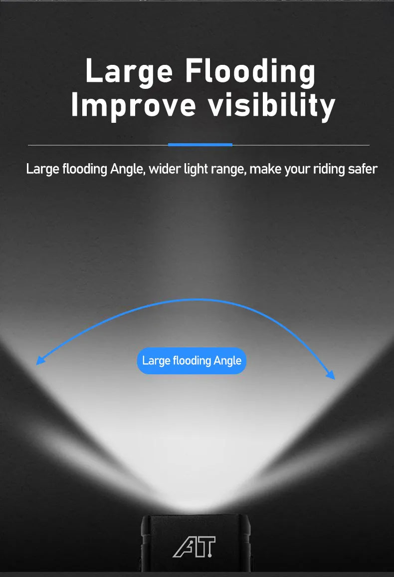 LED Bicycle Front Light Type-C Rechargeable Bicycle Headlight MTB Road Bike Headlamp Easy to Install Cycling Accessories