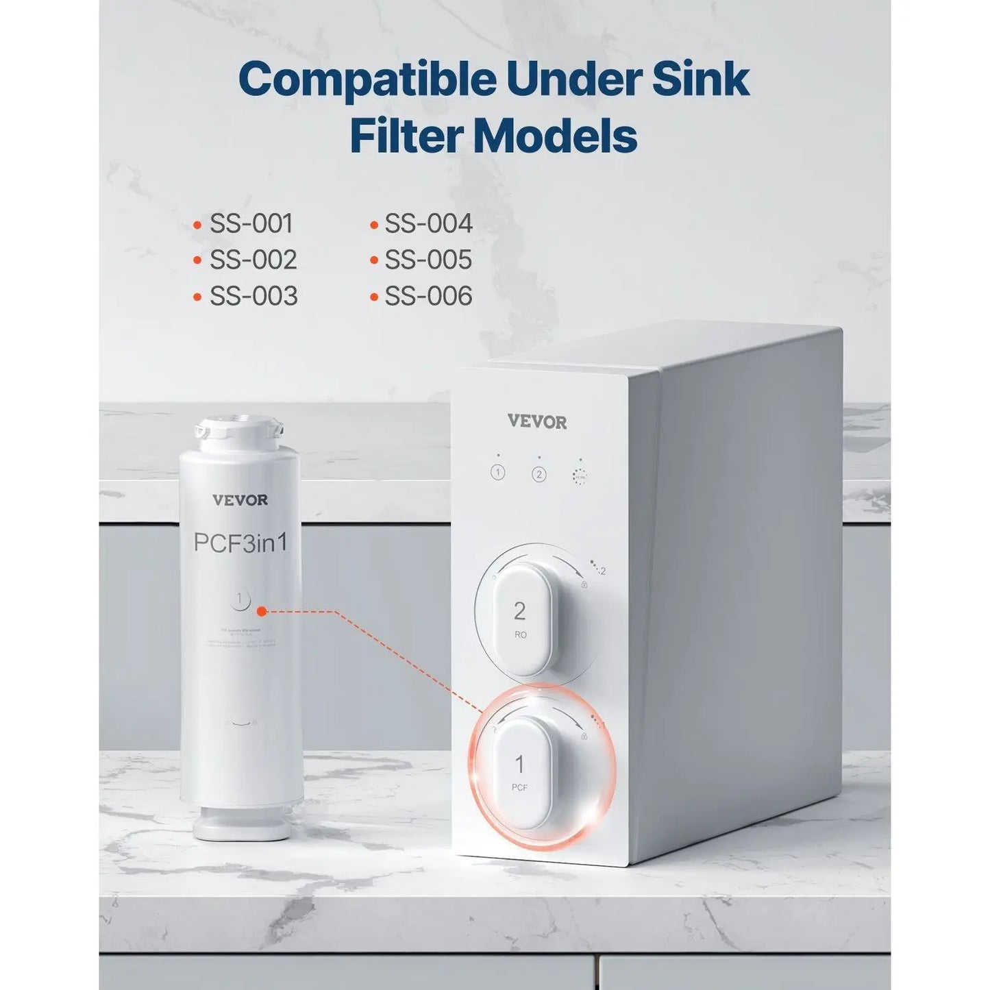 Replacement Reverse Osmosis System for SS-001/003/005 Under Sink Water Filter