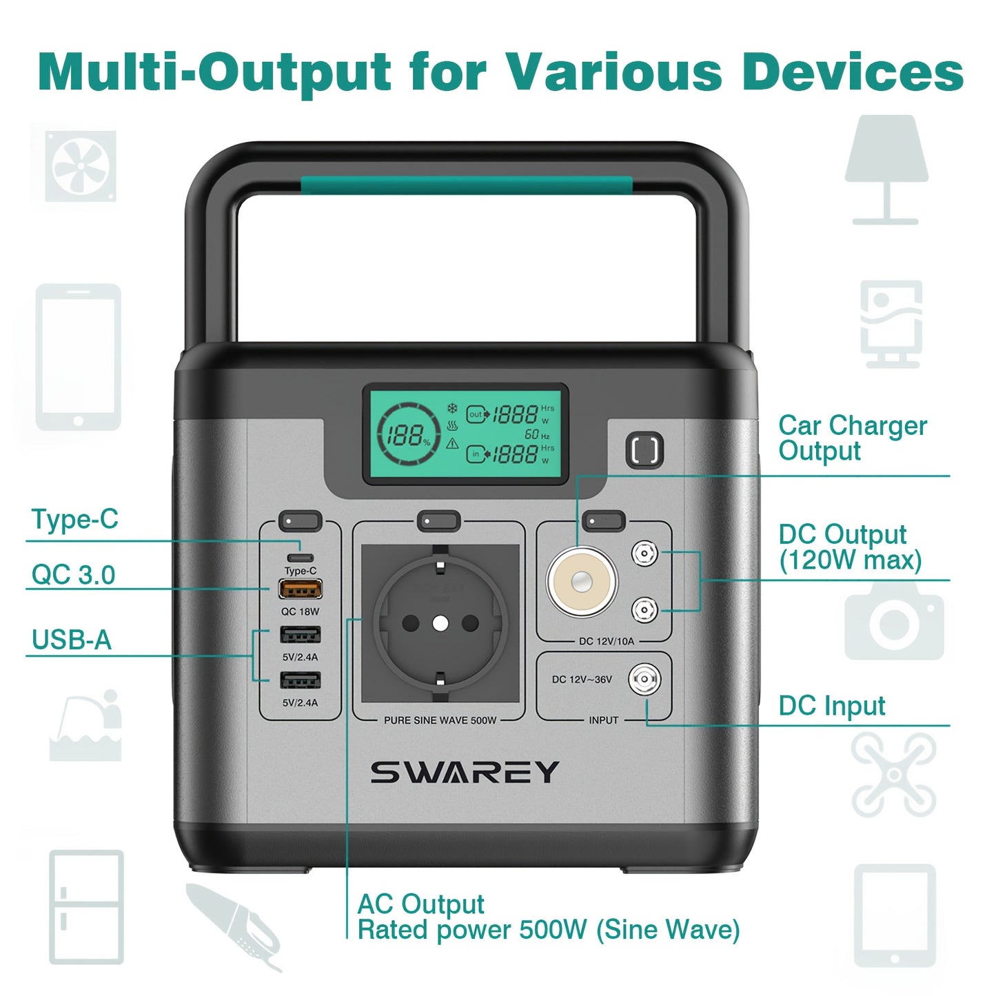 SWAREY Portable Power Bank, Power Station 518 Wh, Solar Generator 500 W AC Output, 65 W USB-C Port, Power Generator Battery for Party, Travel, Camping, Motorhome, Emergency