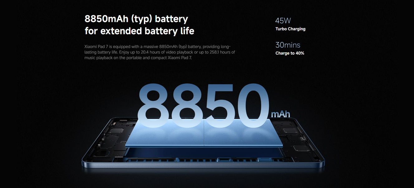 Xiaomi Pad 7 Tablet, 11.2 Inches, 8GB+128GB, 3.2K 144 Hz Display, Snapdragon 7+ Gen 3, 8850 mAh Battery, HyperAI, Grey