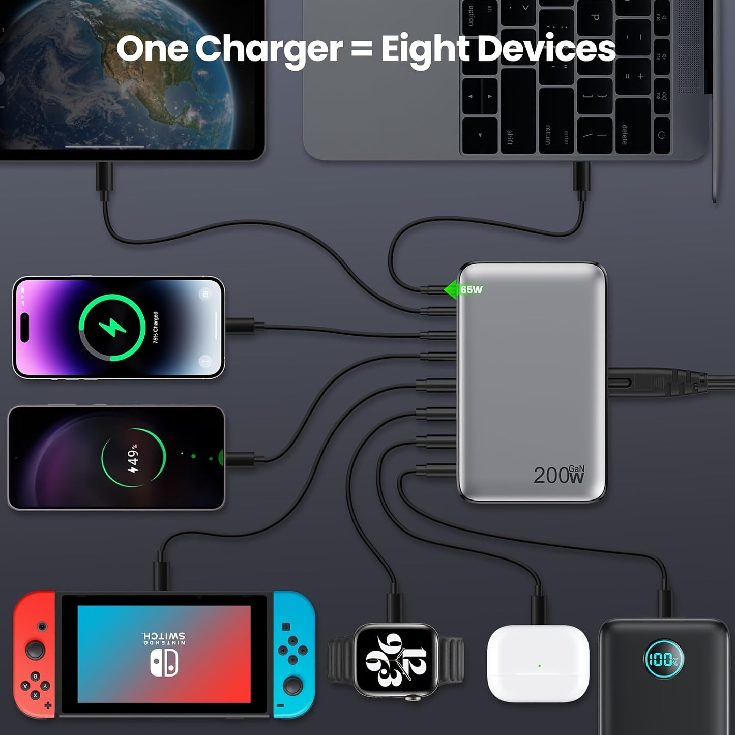 200W USB-C Fast Charger with GaN III Tech, 8 Ports PD & QC, PPS Multi-Socket Adapter, 65W High Power Compatible with MacBook Pro/Air, iPhone, iPad Pro, Galaxy, Steam Deck, Dell, VIVO, Oppo, Xiaomi - European Standard Plug, La