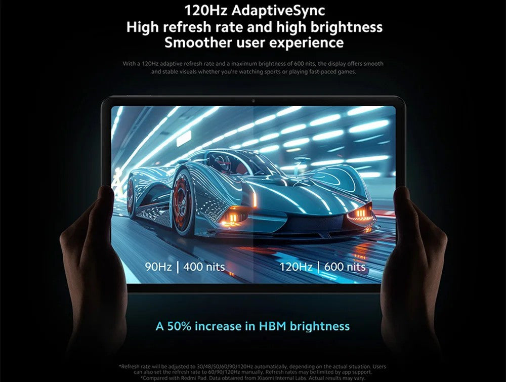 Xiaomi Redmi Pad Pro WiFi Tablet 8GB+256GB Snapdragon 7S Gen 2 Octa Core 12.1'' 120Hz Display 10000mAh Battery