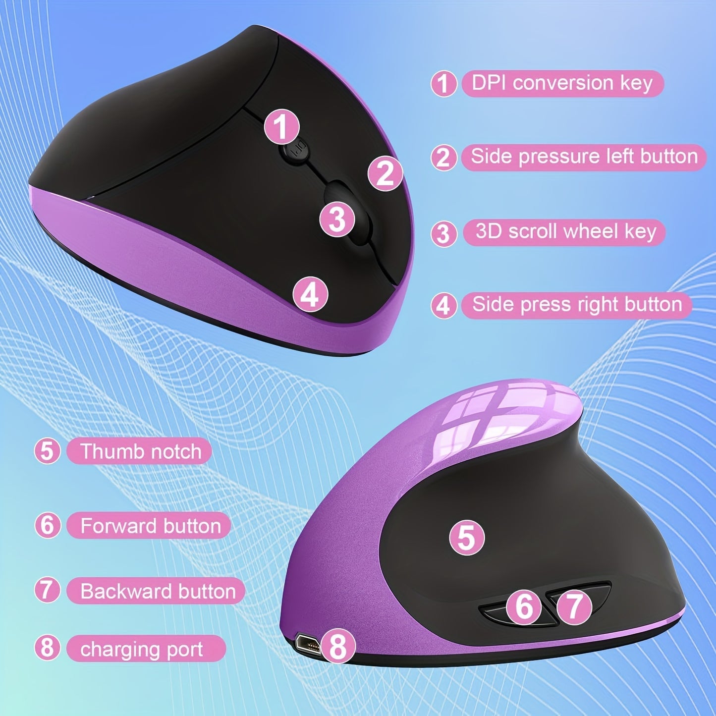 Rato Ergonómico Vertical Sem Fios Recarregável