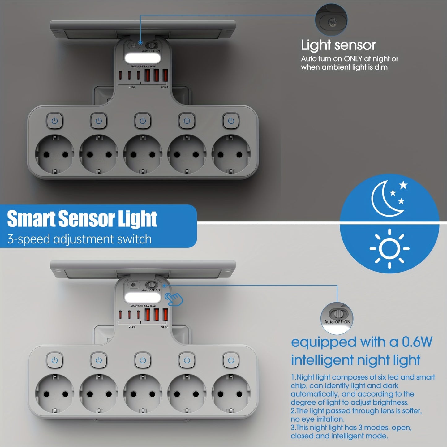 European 5-Pin Socket Extension with 3 USB-A and 3 USB-C Ports, Overload Protection, Smart Light Sensor, 4000W, 16A, Ideal for Home, Outdoor, and Office Use, Outdoor Power Supply, Modern Power Outlet, Durable Power Outlet