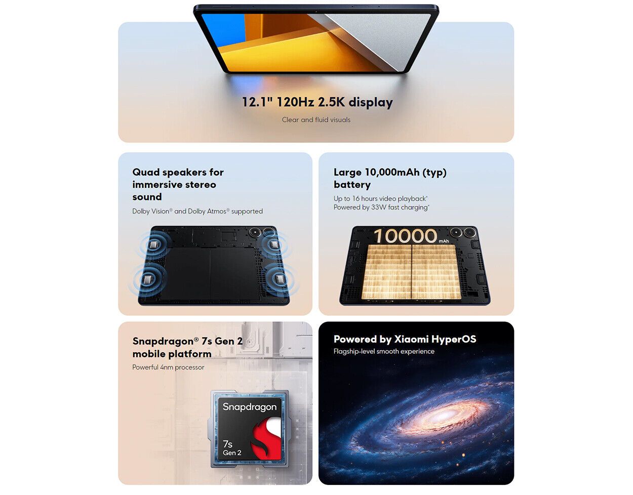 Xiaomi Poco Pad Tablet 12.1 Inch, 8GB + 256GB, Android Tablet WiFi, 1600 x 2650 Resolution, 120Hz Display, 10000mAh Battery, 33W Fast Charging