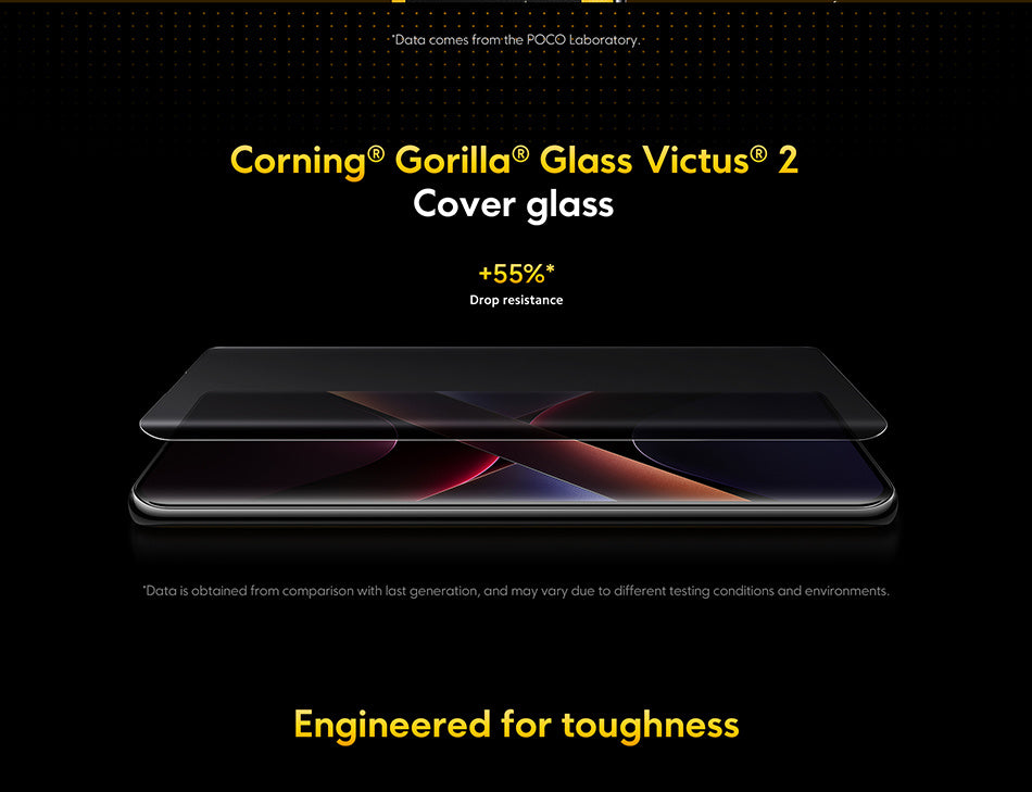 Xiaomi Poco X7 Smartphone, 12GB+512GB, 50 MP Main Camera with OIS, 5110 mAh Battery